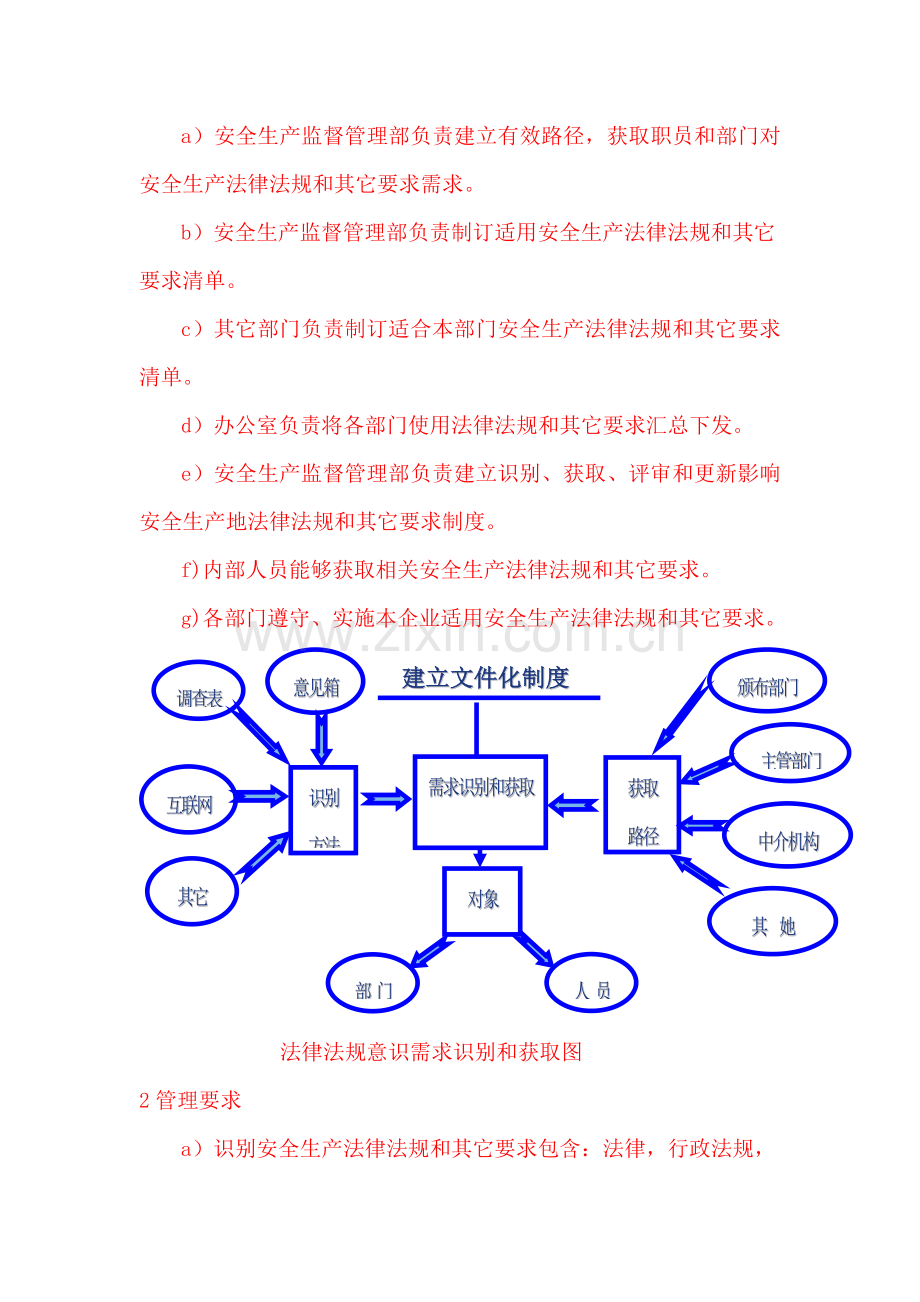 安全生产基础标准化四法律法规与安全管理核心制度.doc_第3页