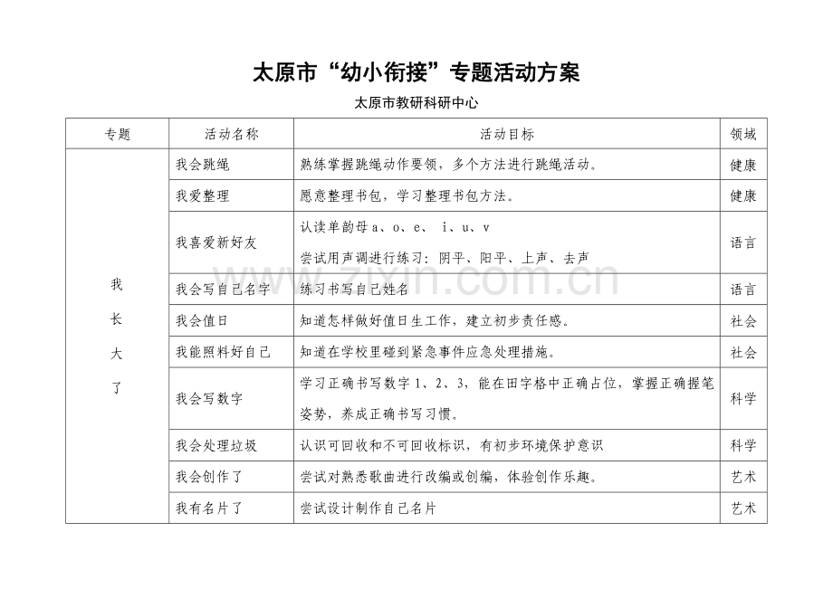 幼小衔接主题活动专项方案.doc_第1页