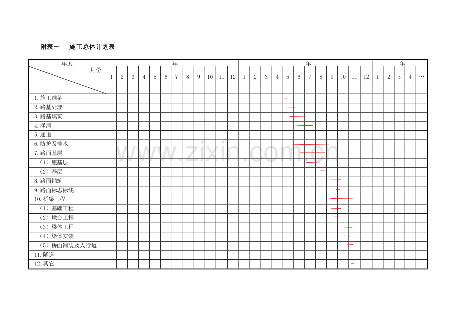 公路综合标准施工组织设计附表全.docx_第1页