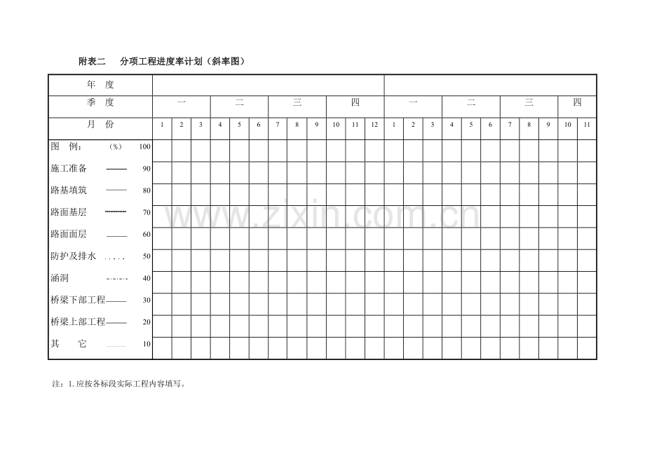 公路综合标准施工组织设计附表全.docx_第2页