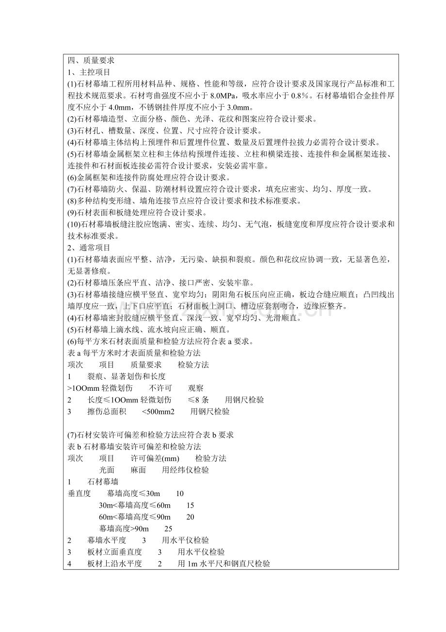 干挂石材关键技术交底.doc_第2页