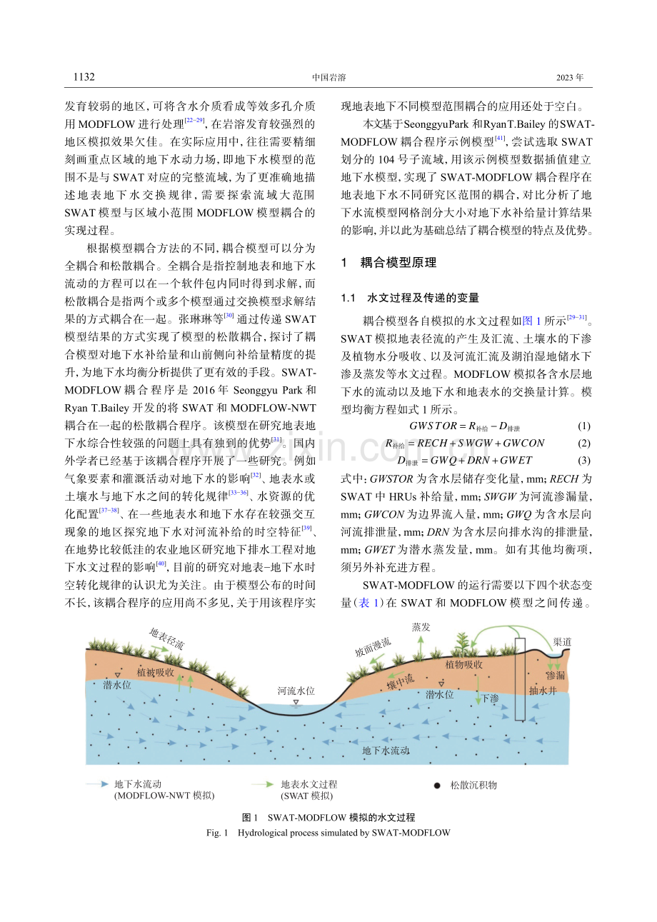 基于SWAT-MODFLOW地表-地下水耦合模型的结构与应用研究.pdf_第2页