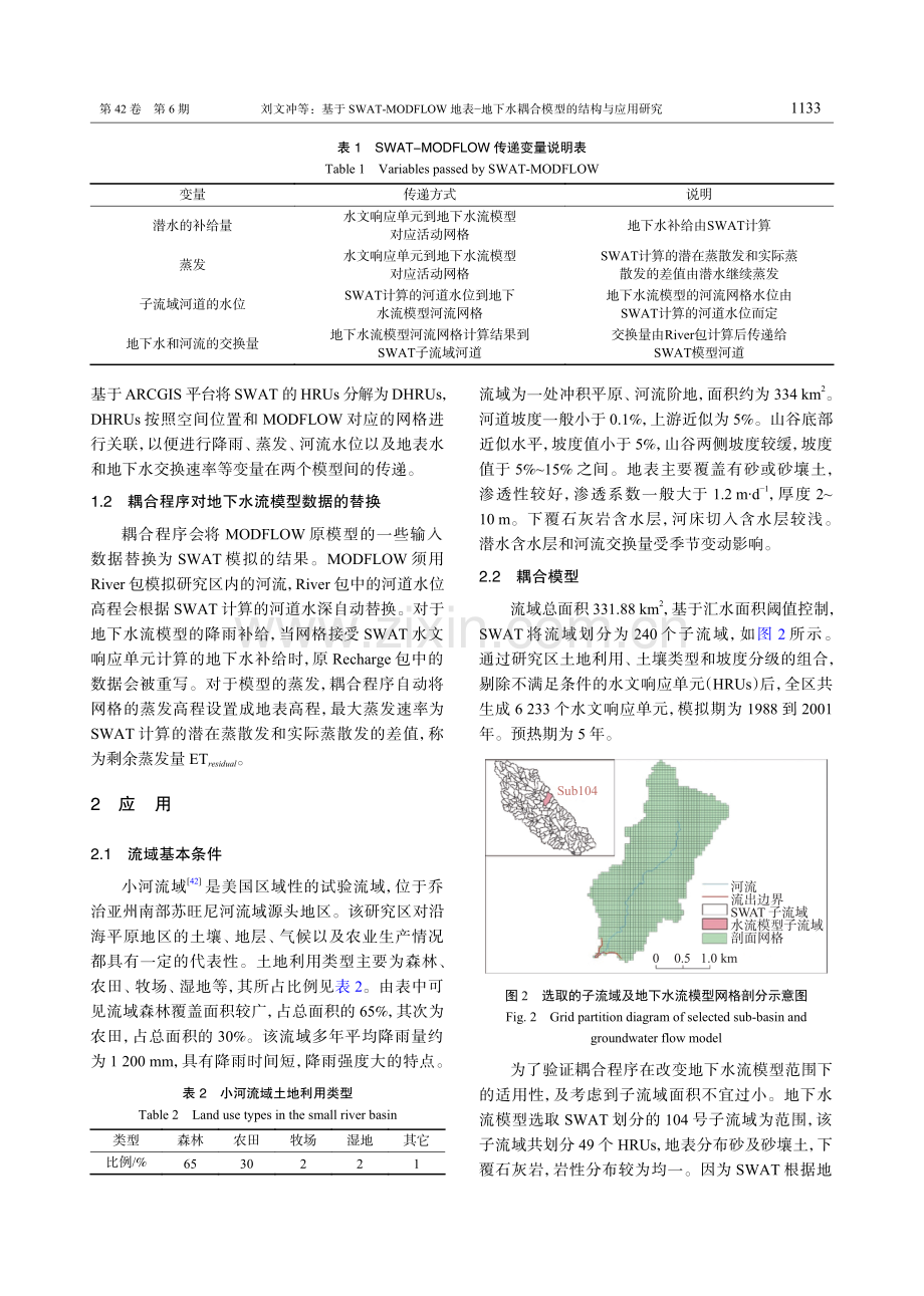 基于SWAT-MODFLOW地表-地下水耦合模型的结构与应用研究.pdf_第3页