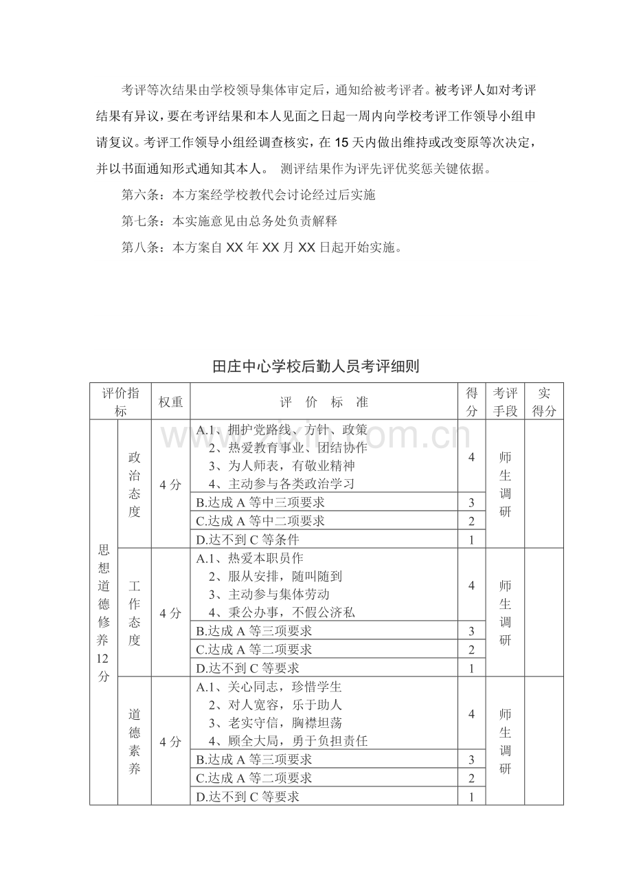 学校行政后勤人员考核实施新版细则.doc_第3页