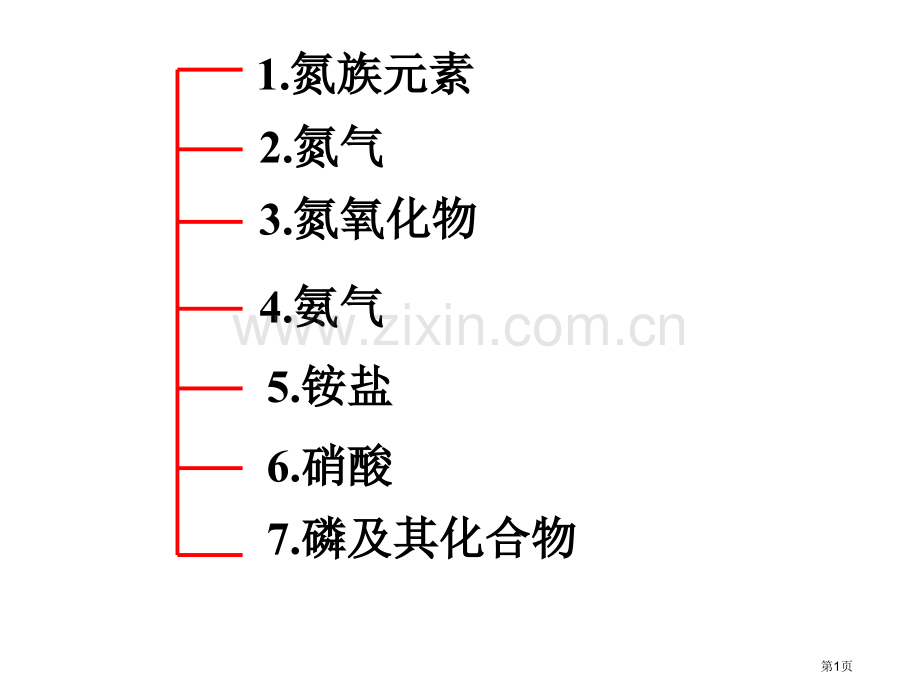 一轮复习氮和其化合物省公共课一等奖全国赛课获奖课件.pptx_第1页