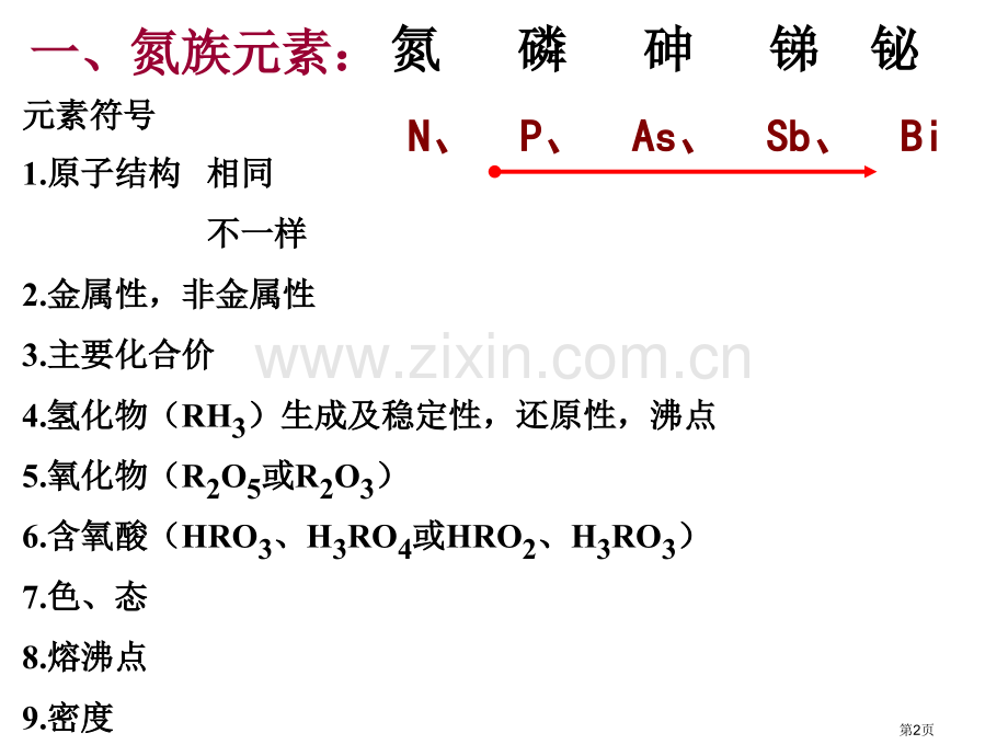 一轮复习氮和其化合物省公共课一等奖全国赛课获奖课件.pptx_第2页