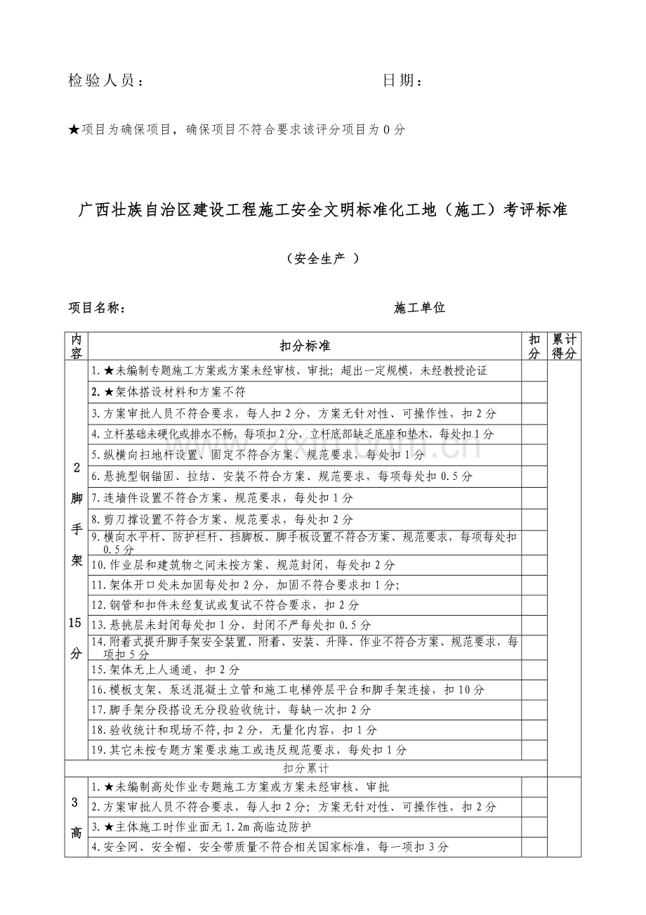 广西壮族自治区建设综合重点工程综合标准施工安全文明基础标准化工地考核基础标准.doc_第2页