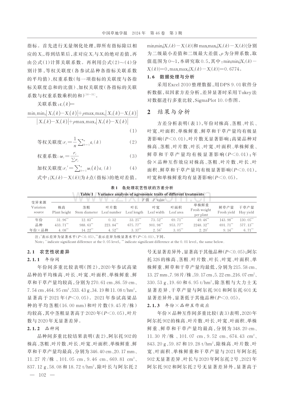 湖南西部地区饲用甜高粱的生产性能比较.pdf_第3页