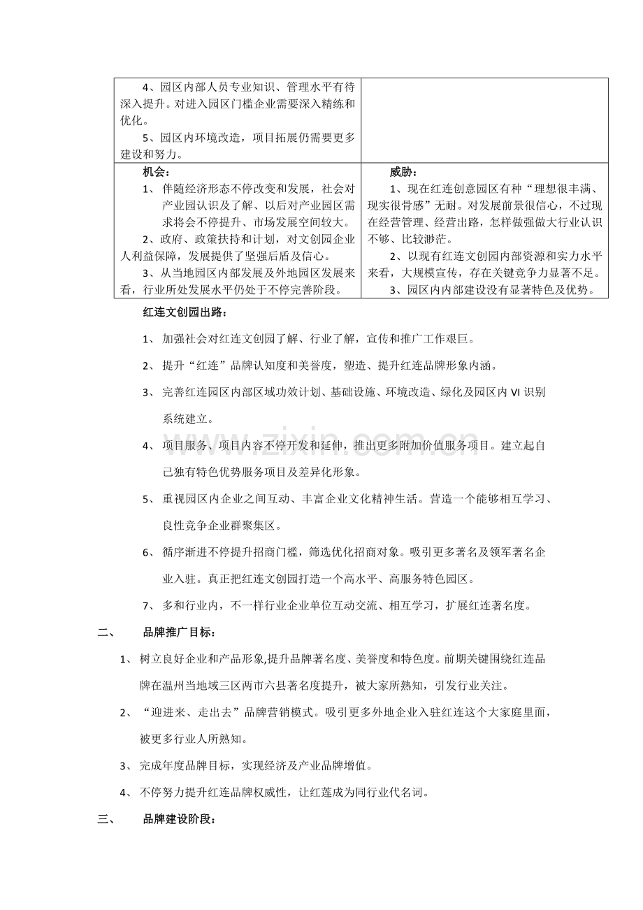 品牌推广专项策划专业方案红莲文创园初案.docx_第2页