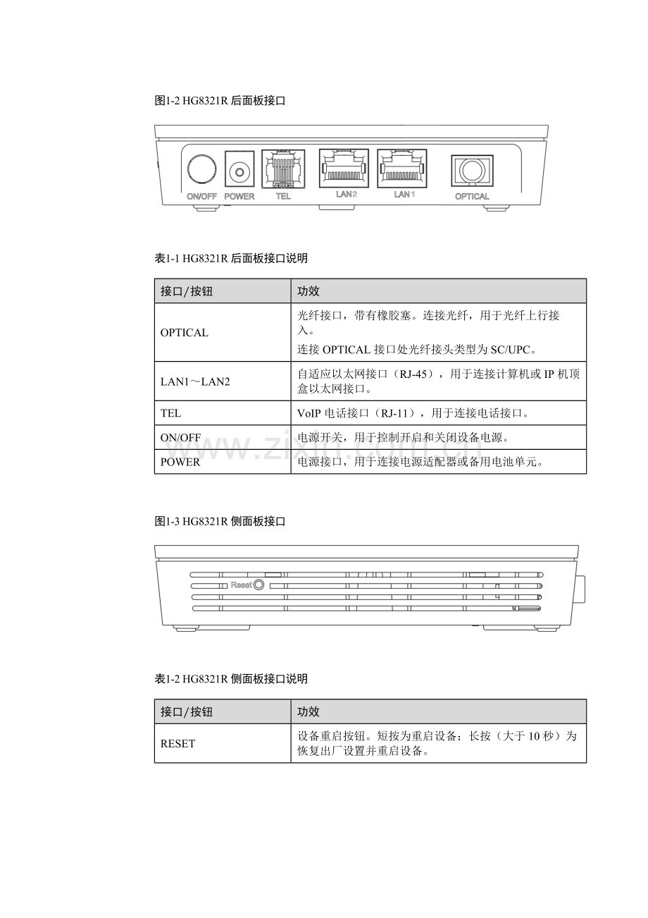 ONT现场操作基础手册.doc_第2页