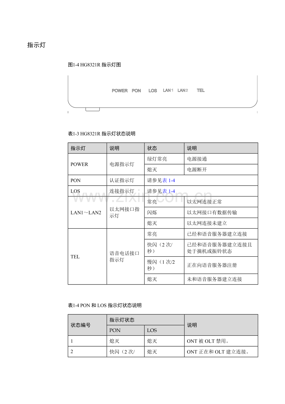 ONT现场操作基础手册.doc_第3页