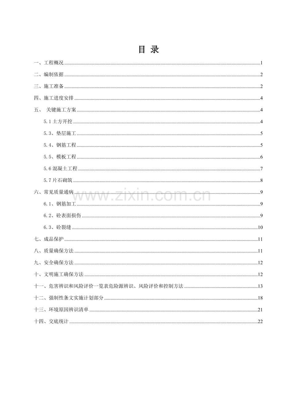 厂区沟道综合标准施工专业方案.doc_第1页