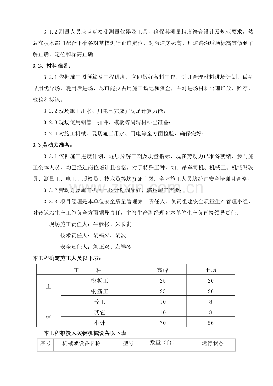 厂区沟道综合标准施工专业方案.doc_第3页