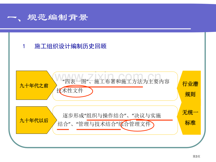 《施工组织设计编制规范》讲义市公开课一等奖百校联赛获奖课件.pptx_第3页