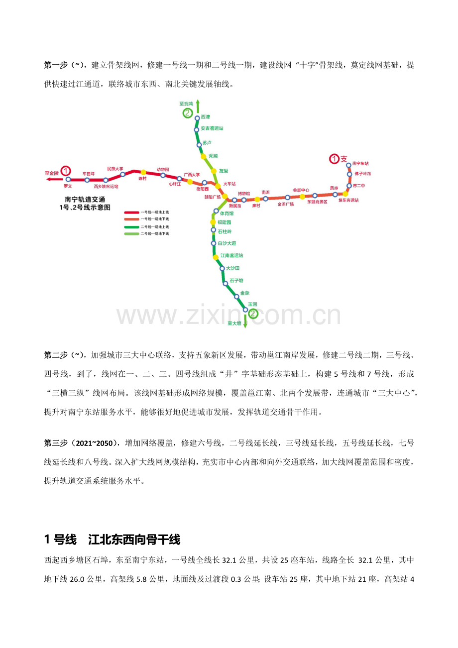 南宁市轨道交通建设综合规划.docx_第2页