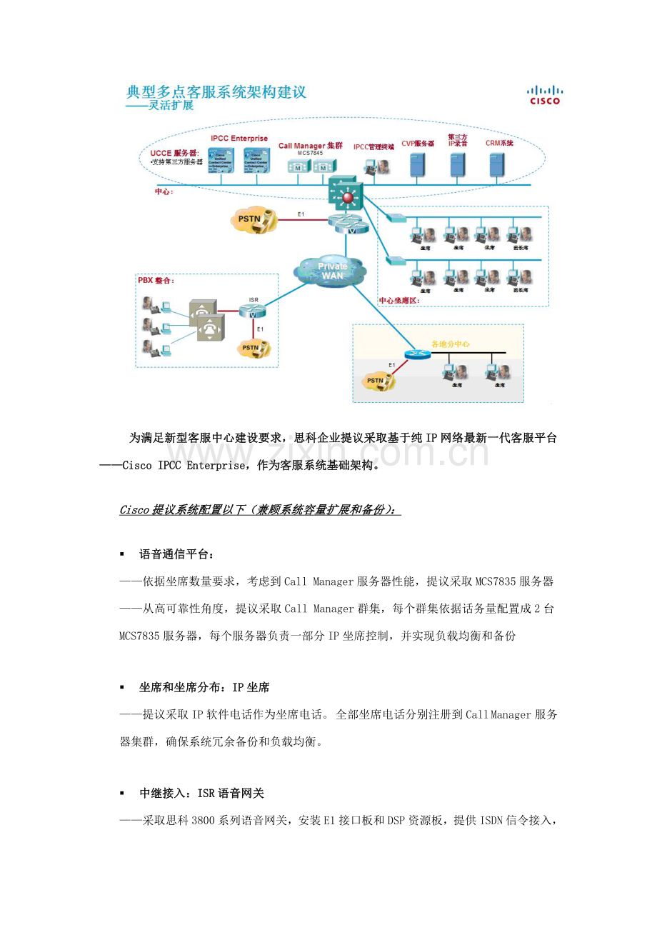 呼叫中心建设专业方案对比.doc_第2页