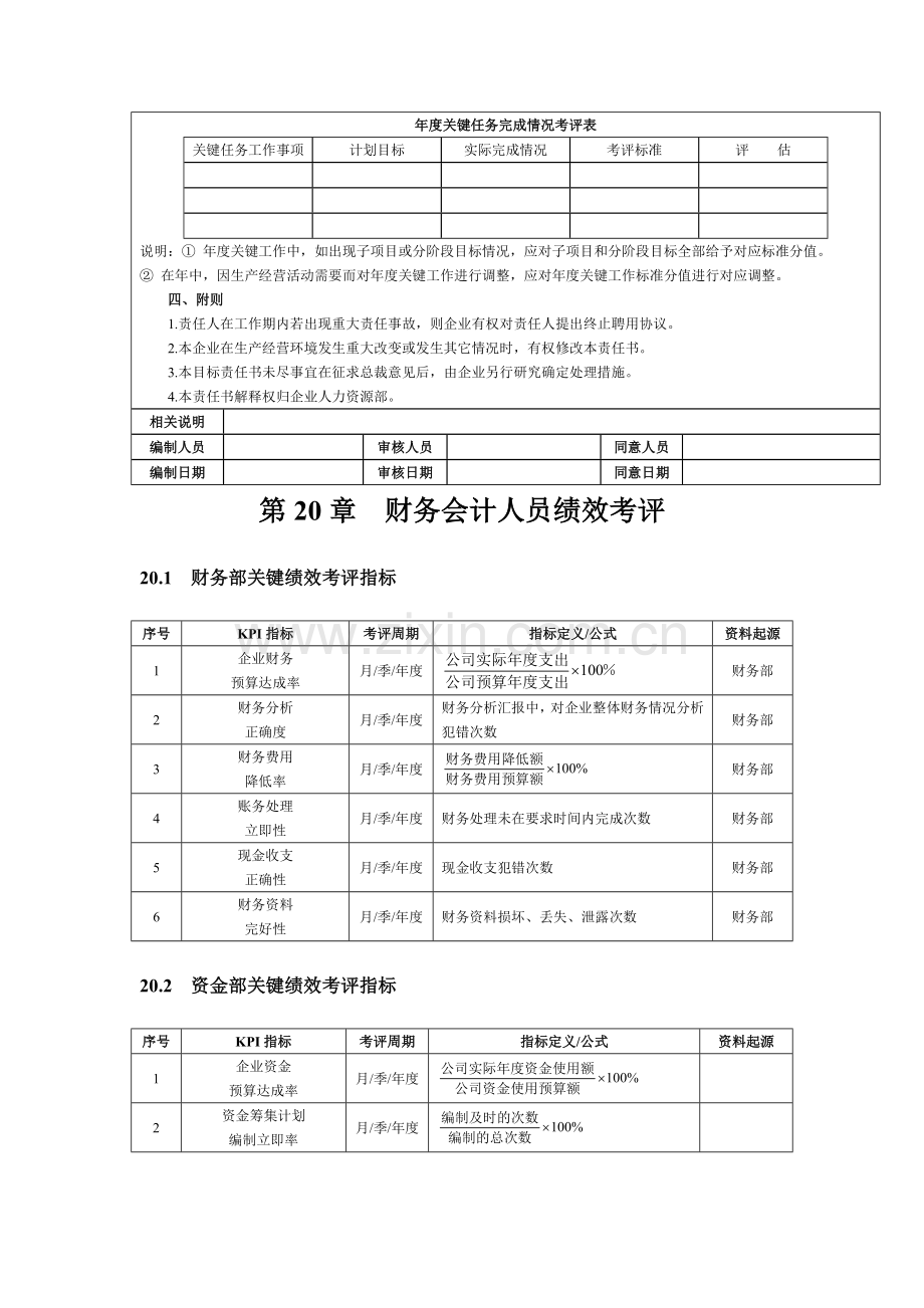 公司财务会计人员绩效考核模板.doc_第2页