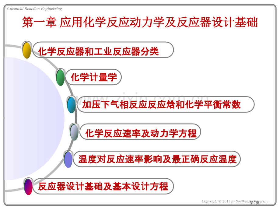 应用化学反应动力学及反应器设计基础简明省公共课一等奖全国赛课获奖课件.pptx_第2页