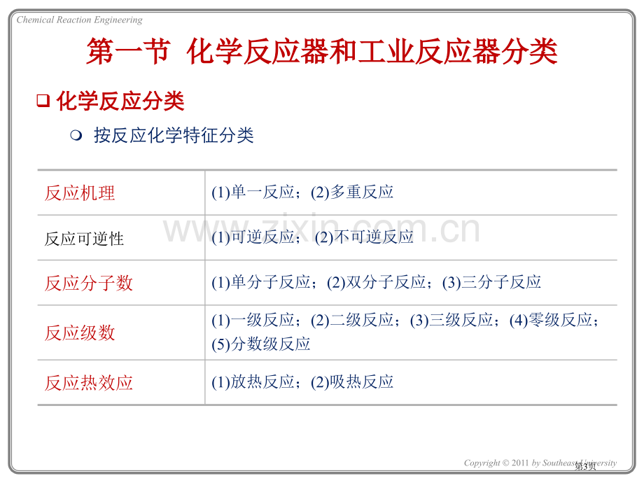 应用化学反应动力学及反应器设计基础简明省公共课一等奖全国赛课获奖课件.pptx_第3页