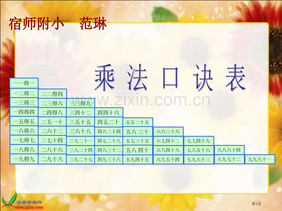 乘法口诀表主题讲座省公共课一等奖全国赛课获奖课件.pptx_第1页