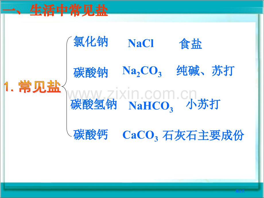 年九年化学肥料省公共课一等奖全国赛课获奖课件.pptx_第2页