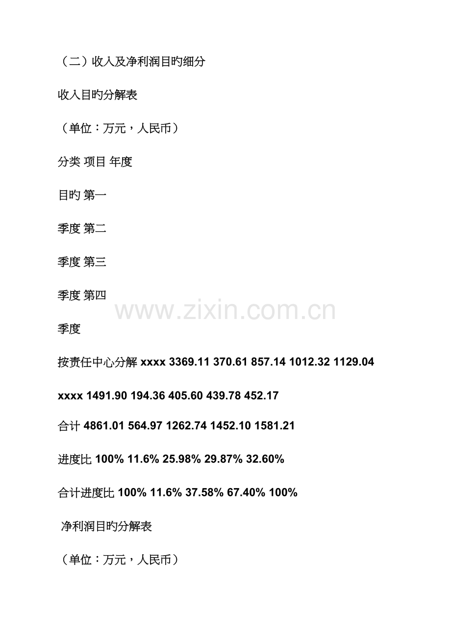 工作综合计划之财务经营综合计划书范文.docx_第3页