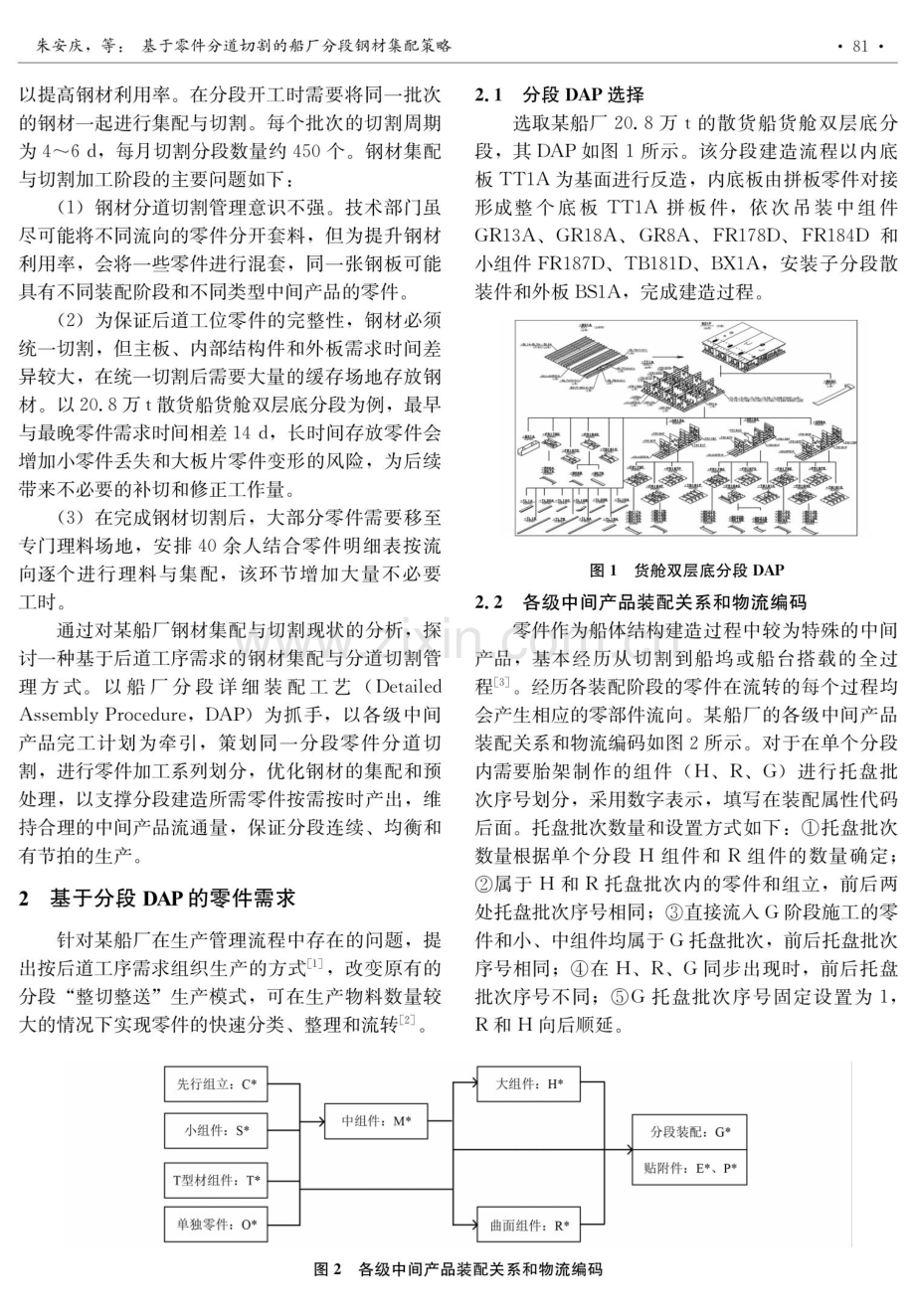 基于零件分道切割的船厂分段钢材集配策略.pdf_第2页