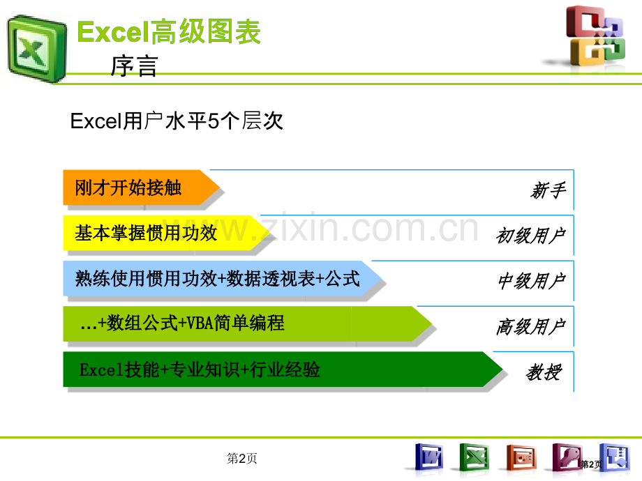 实用Excel图表制作教程实例教学省公共课一等奖全国赛课获奖课件.pptx_第2页