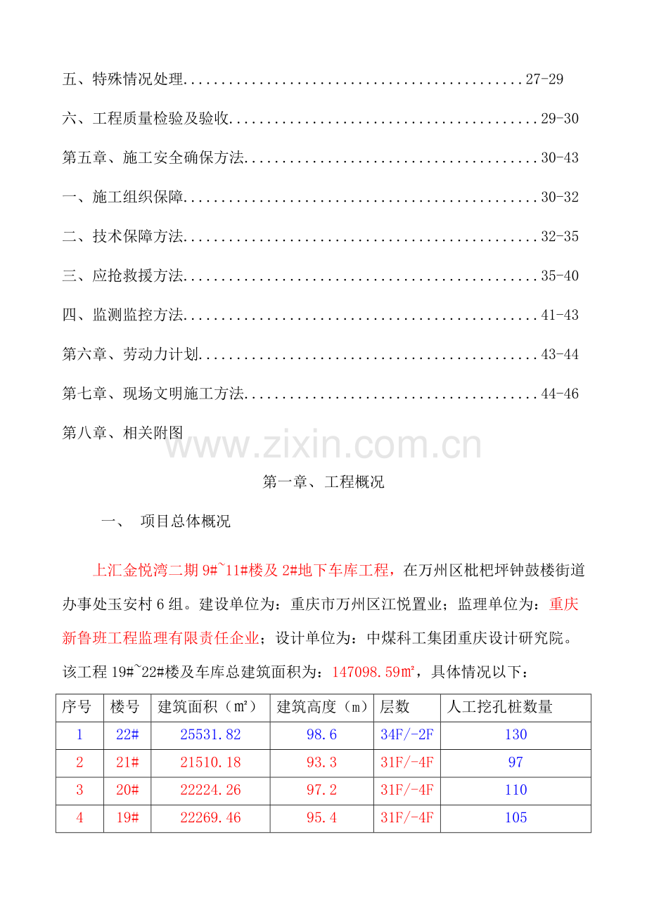 上汇金悦湾人工挖孔桩专项综合项目施工专项方案.doc_第3页