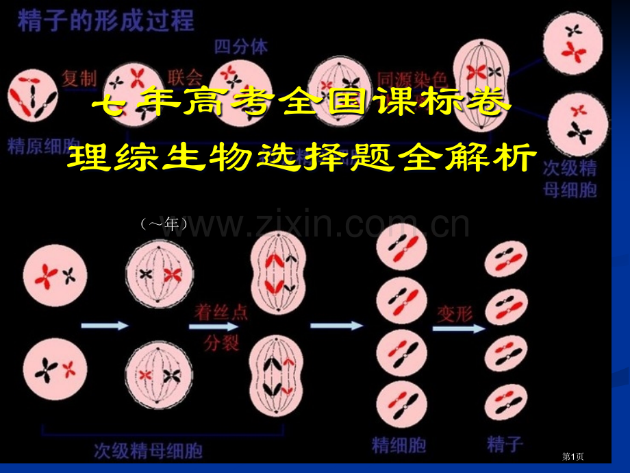 七年高考全国课标卷理综生物选择题全解析市公开课一等奖百校联赛特等奖课件.pptx_第1页