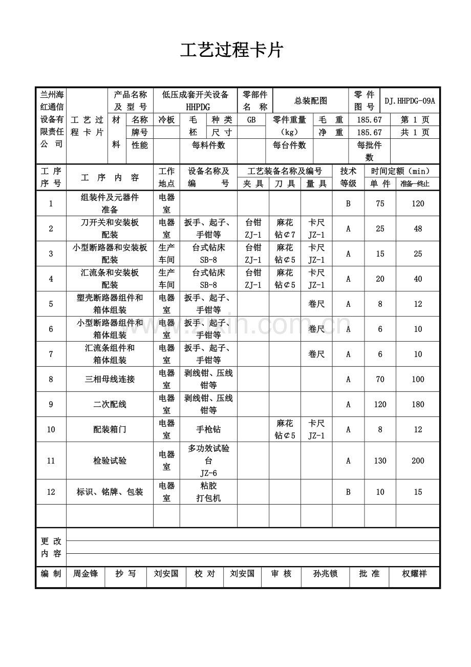 加工工艺过程卡片柜模板.doc_第1页