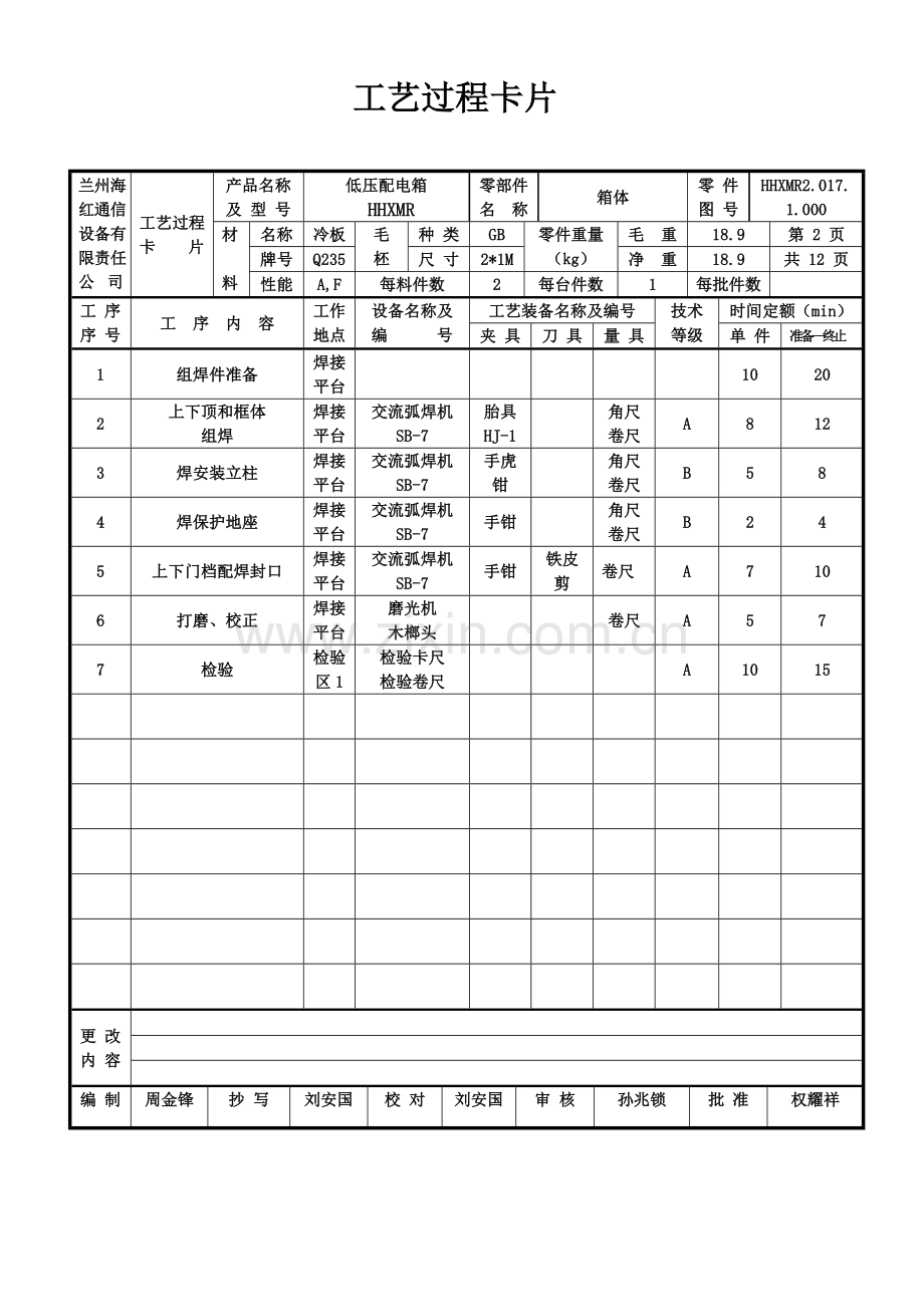 加工工艺过程卡片柜模板.doc_第2页