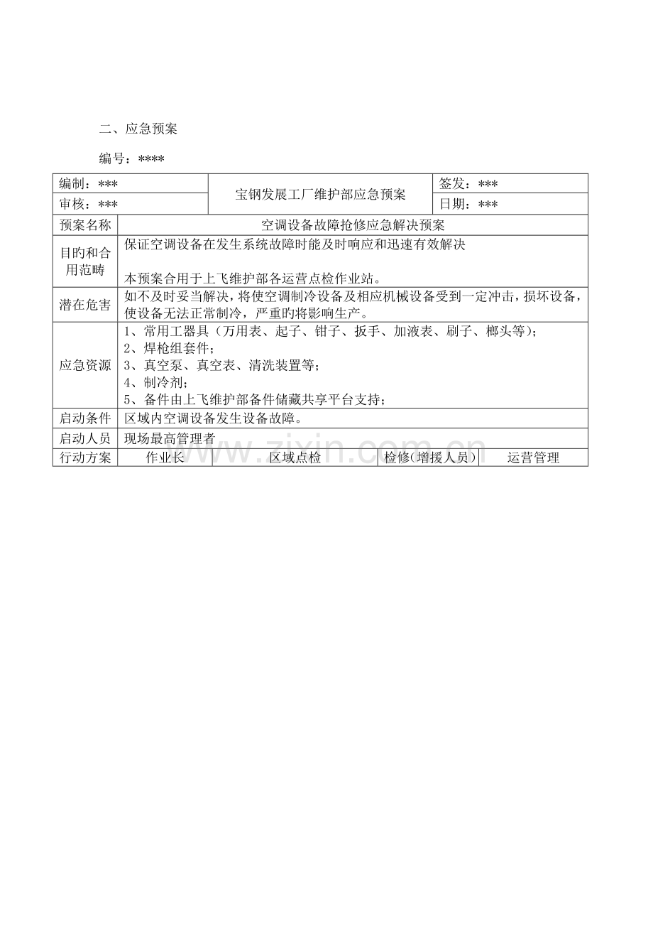 应急全新预案汇编.docx_第2页