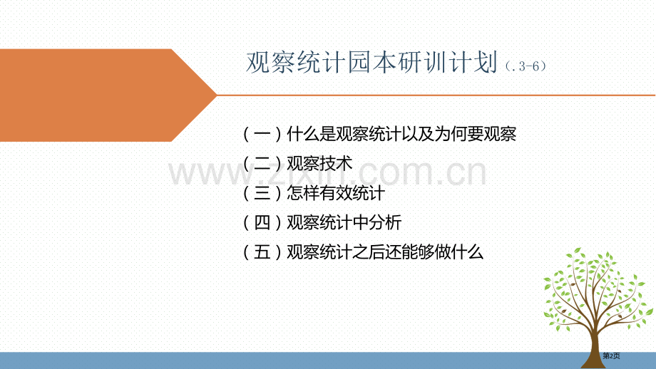 幼儿园园本研训之观察记录的撰写培训省公共课一等奖全国赛课获奖课件.pptx_第2页