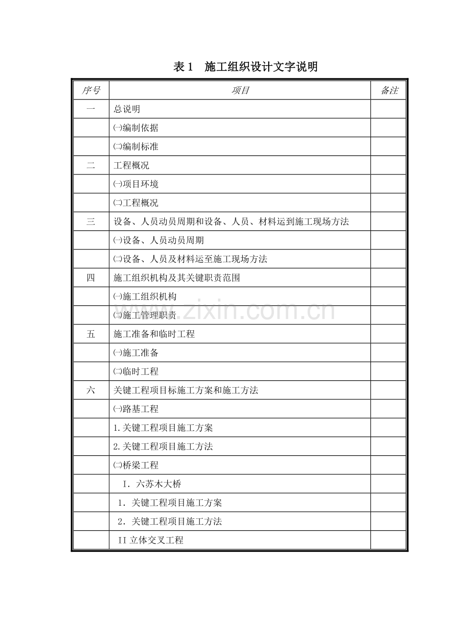 呼集高速标施组工艺框图模板.doc_第1页