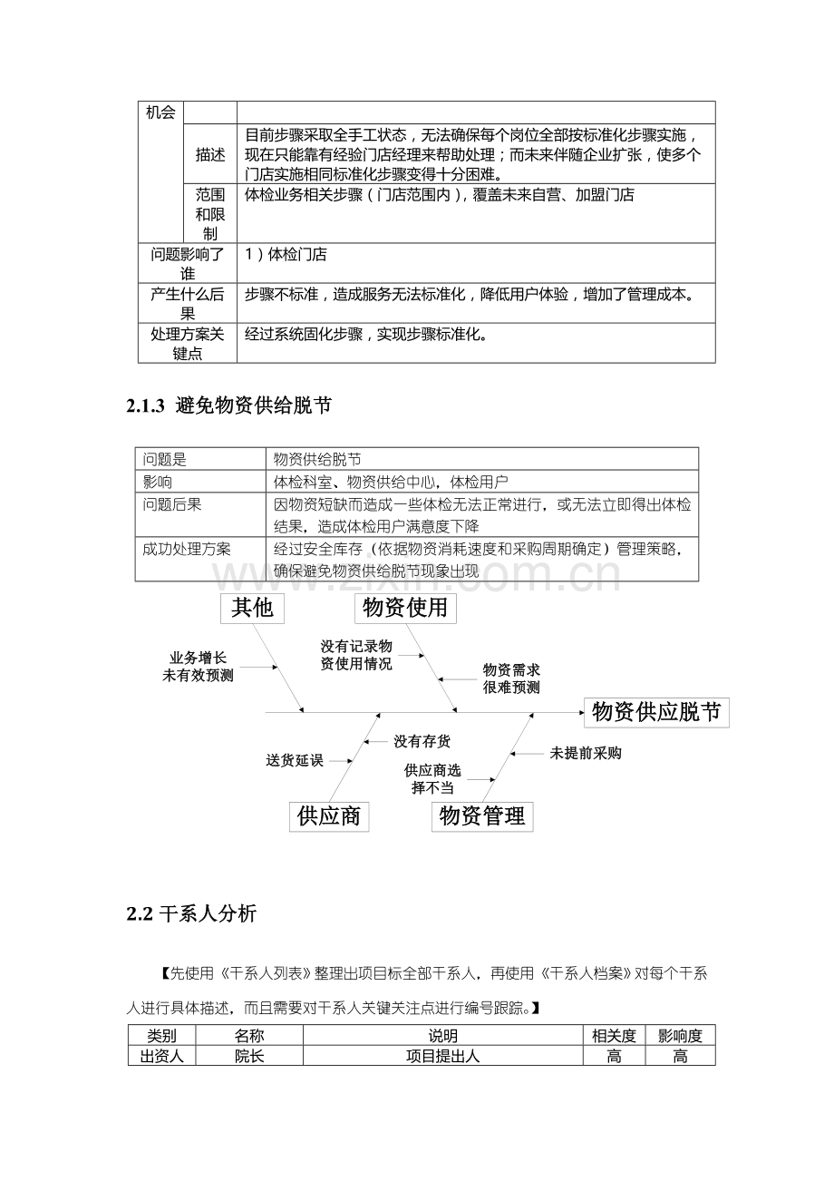 TR软件需求规格说明指导书.doc_第3页