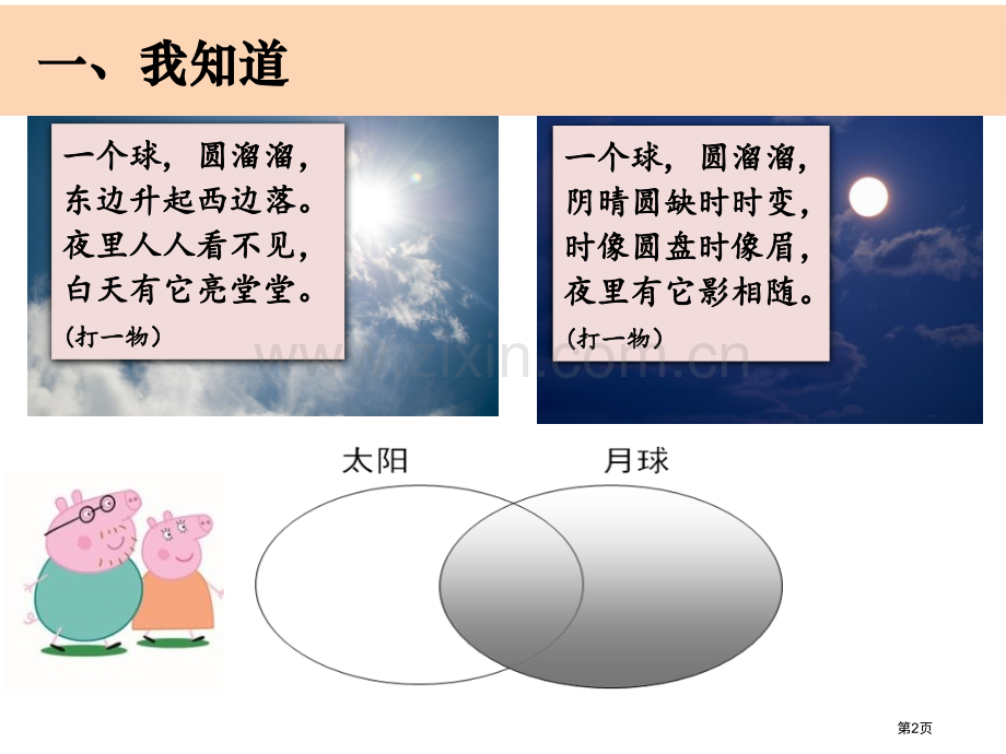 三年级下册语文课件---3-1仰望天空教科版省公开课一等奖新名师比赛一等奖课件.pptx_第2页