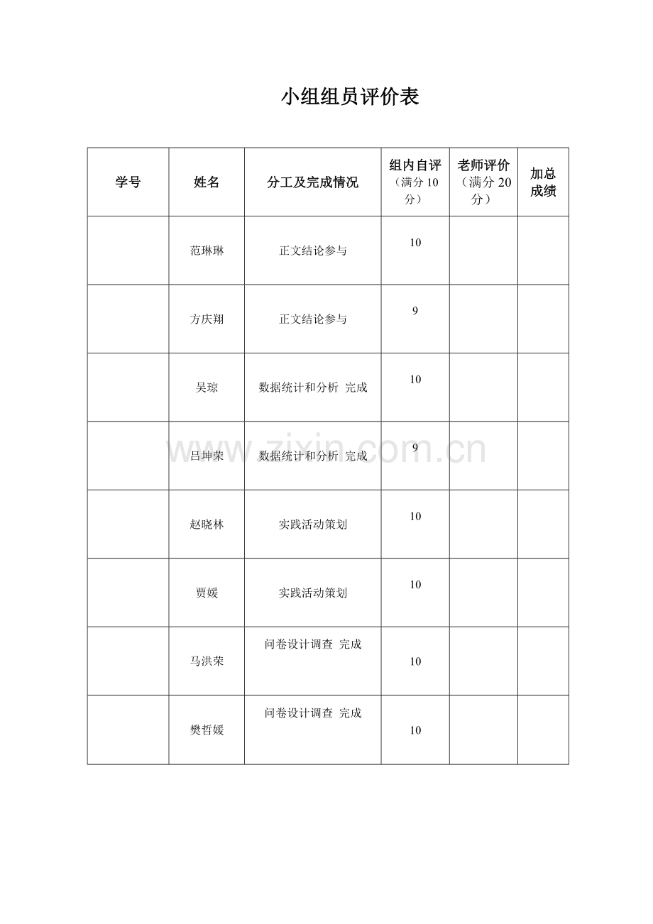 对大学生交友情况的调查研究报告.doc_第2页