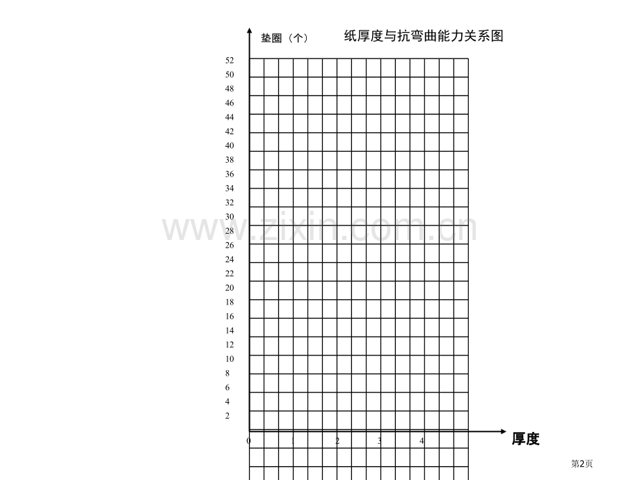 小学科学抵抗弯曲省公共课一等奖全国赛课获奖课件.pptx_第2页