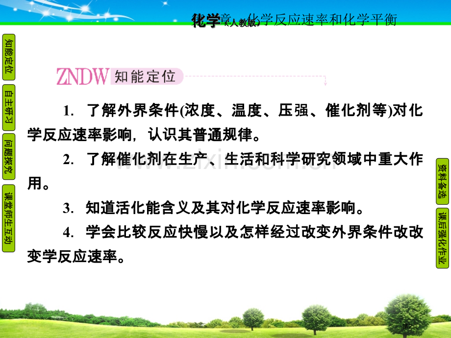 人教版化学选修4省公共课一等奖全国赛课获奖课件.pptx_第2页