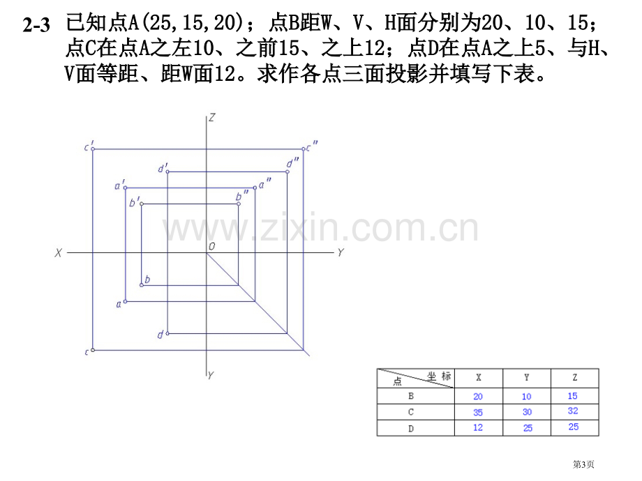 工程制图答案微课市公开课一等奖百校联赛获奖课件.pptx_第3页