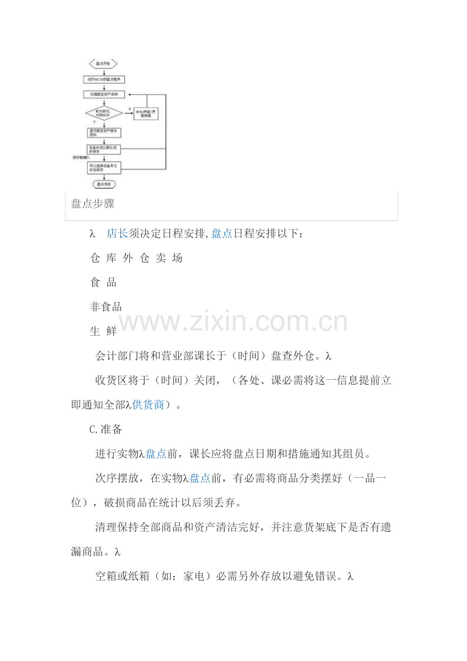 库存盘点流程知识模板.doc_第3页