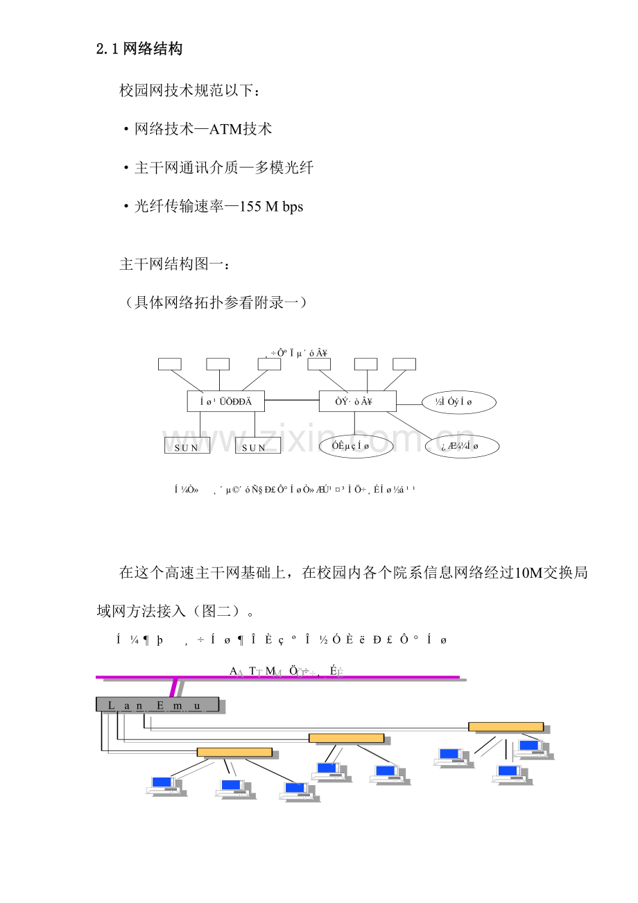 大学校园网二期工程标书模板.doc_第2页