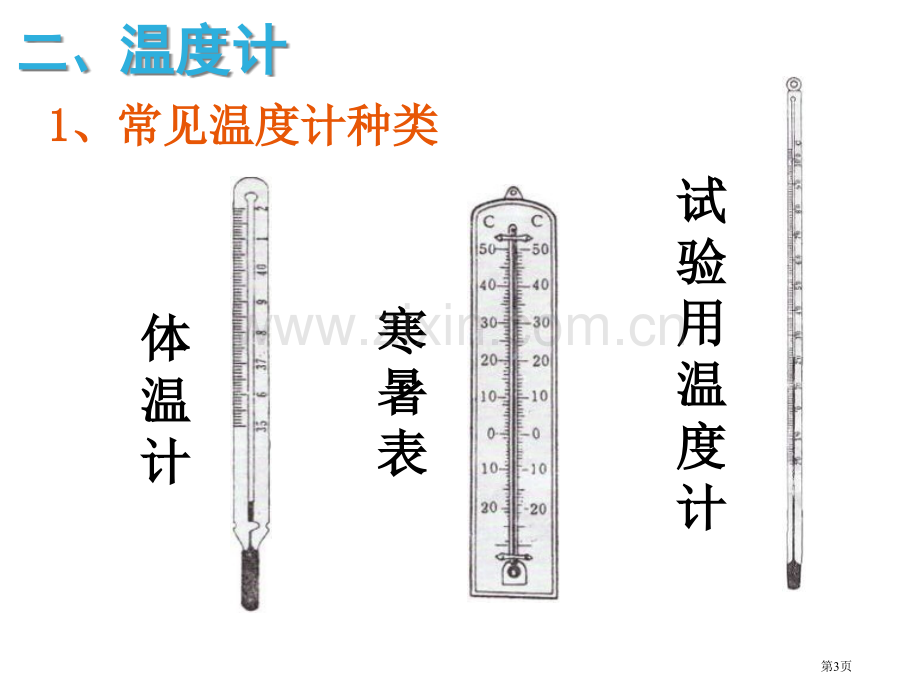 七年级科学温度计及其使用省公共课一等奖全国赛课获奖课件.pptx_第3页