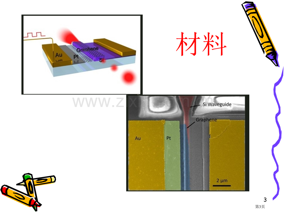 凝聚态光物理省公共课一等奖全国赛课获奖课件.pptx_第3页