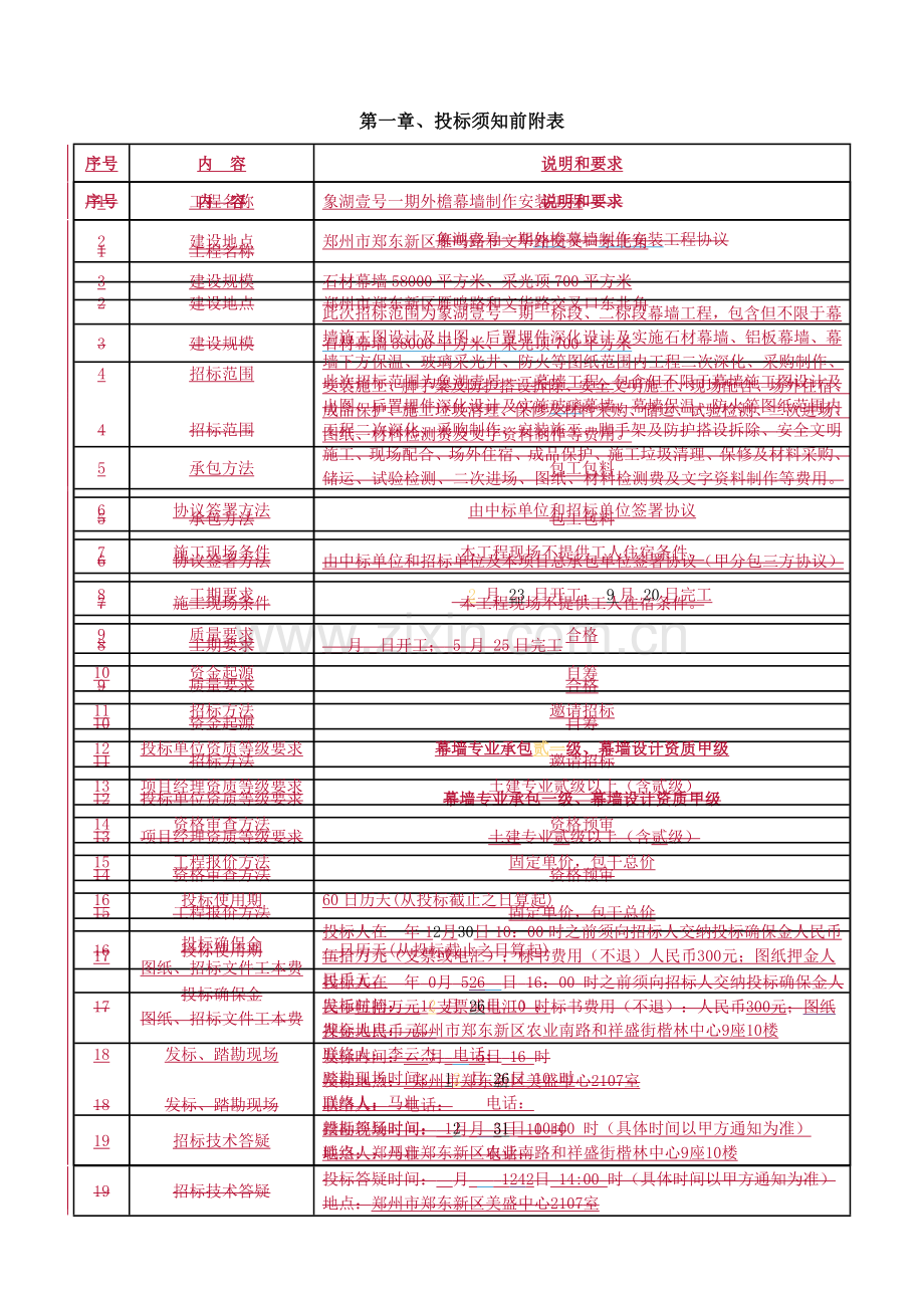 外檐幕墙工程招标文件模板.doc_第3页