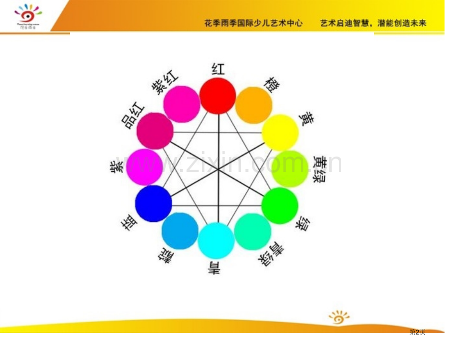 少儿美术色彩的冷暖省公共课一等奖全国赛课获奖课件.pptx_第2页