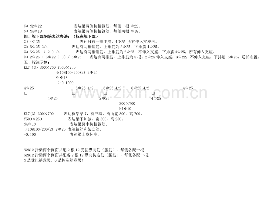 建筑工程钢筋识图新手入门知识.doc_第2页