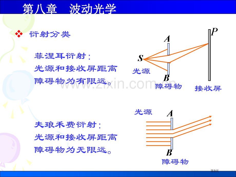 医学物理8衍射07省公共课一等奖全国赛课获奖课件.pptx_第3页