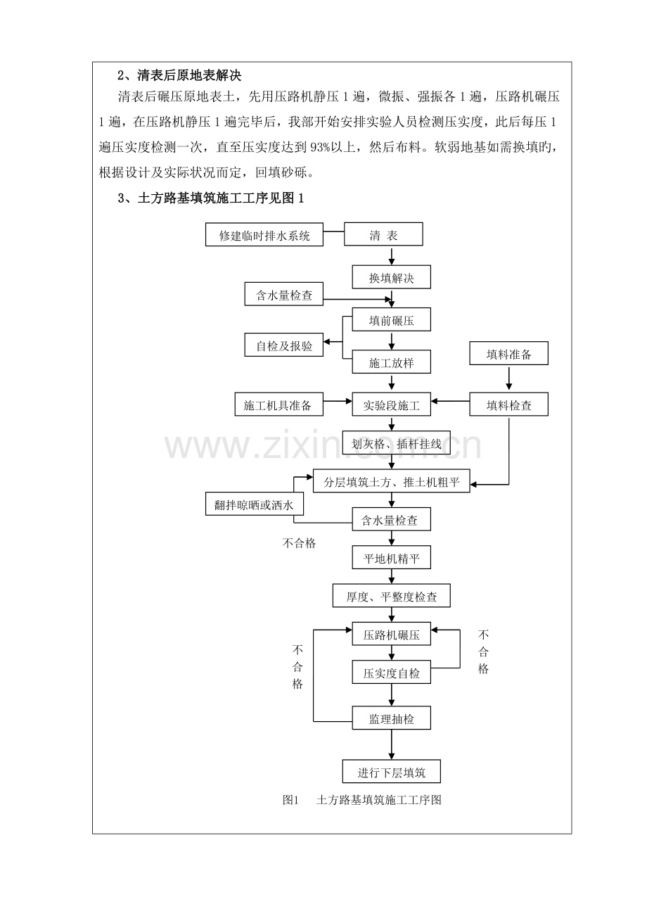 K～K段路基土石方重点技术交底书.docx_第2页